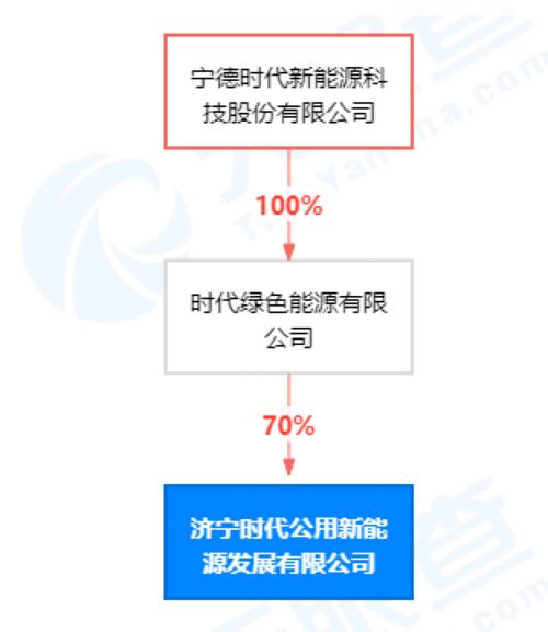 信息系統(tǒng)運行維護服務 數(shù)字化時代的守護者